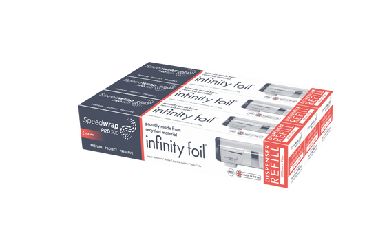 PROWRAP Professional Speedwrap 300 Aluminium Foil Roll Refill