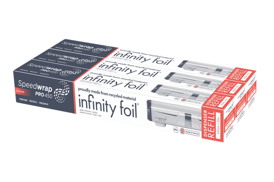 PROWRAP Professional Speedwrap 450 Aluminium Foil Roll Refill